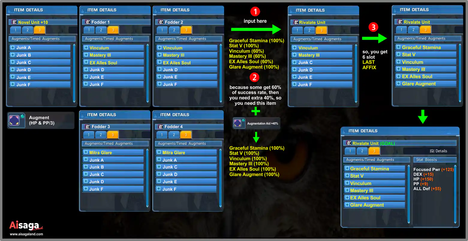 Affix all the material to main unit